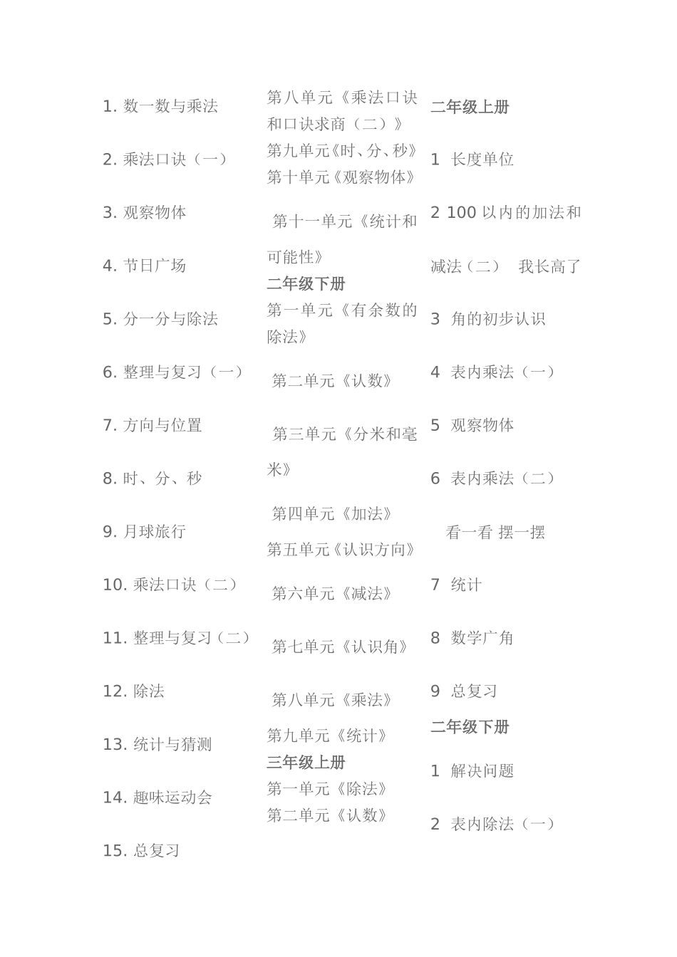 各个版本小学数学教材目录大纲_第3页