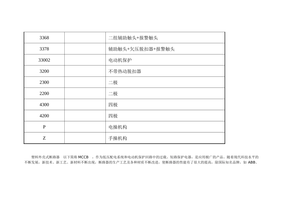 各个厂家电气元件字母符号含义_第3页