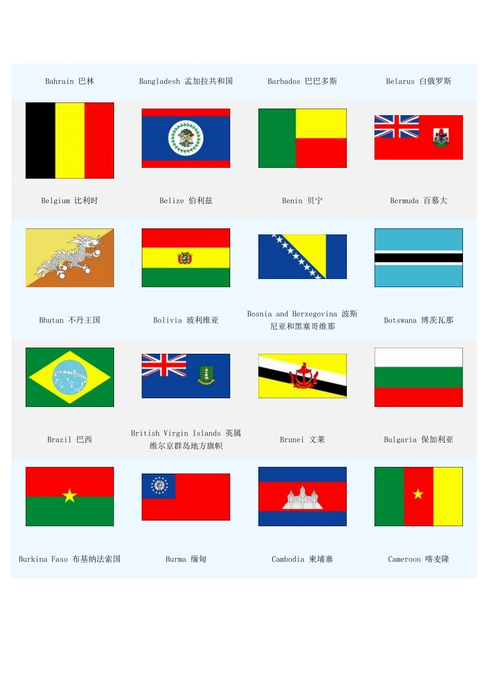 各个国家的国旗名称_第2页