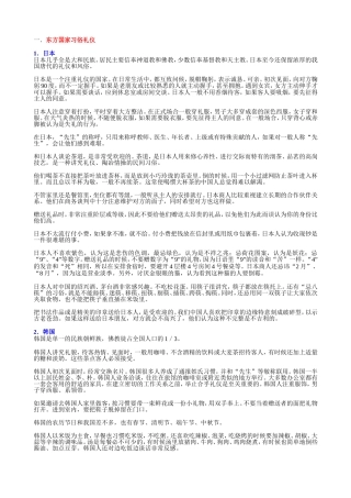 各个国家的习俗礼仪及禁忌