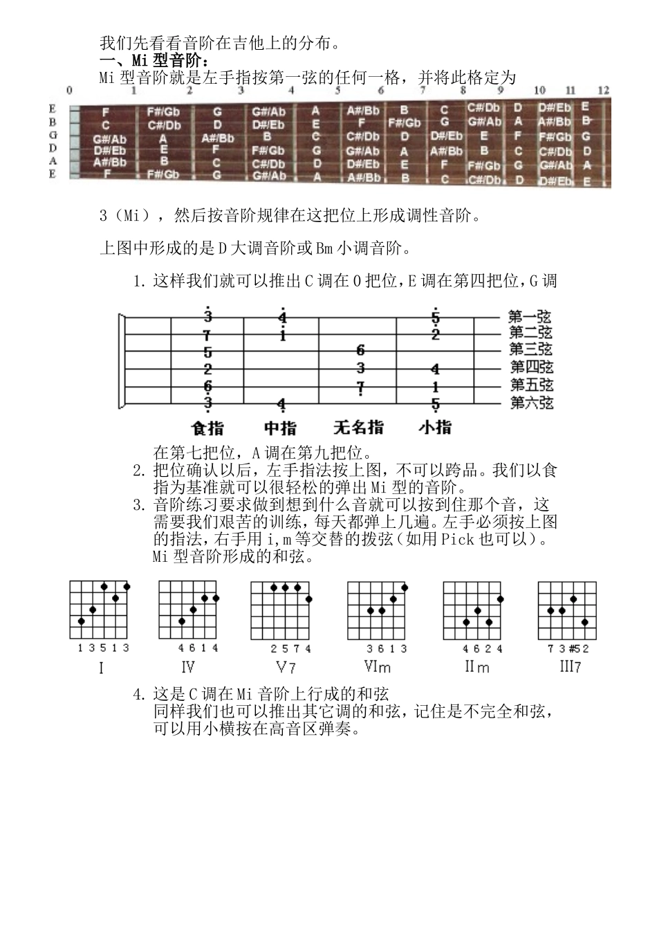 各调常用和弦图示_第2页