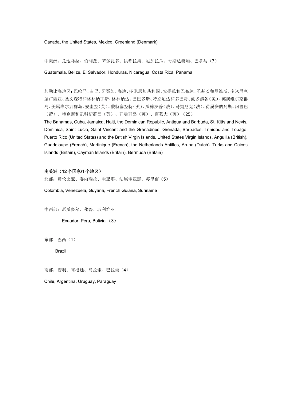 各个国家的英文名字_第3页