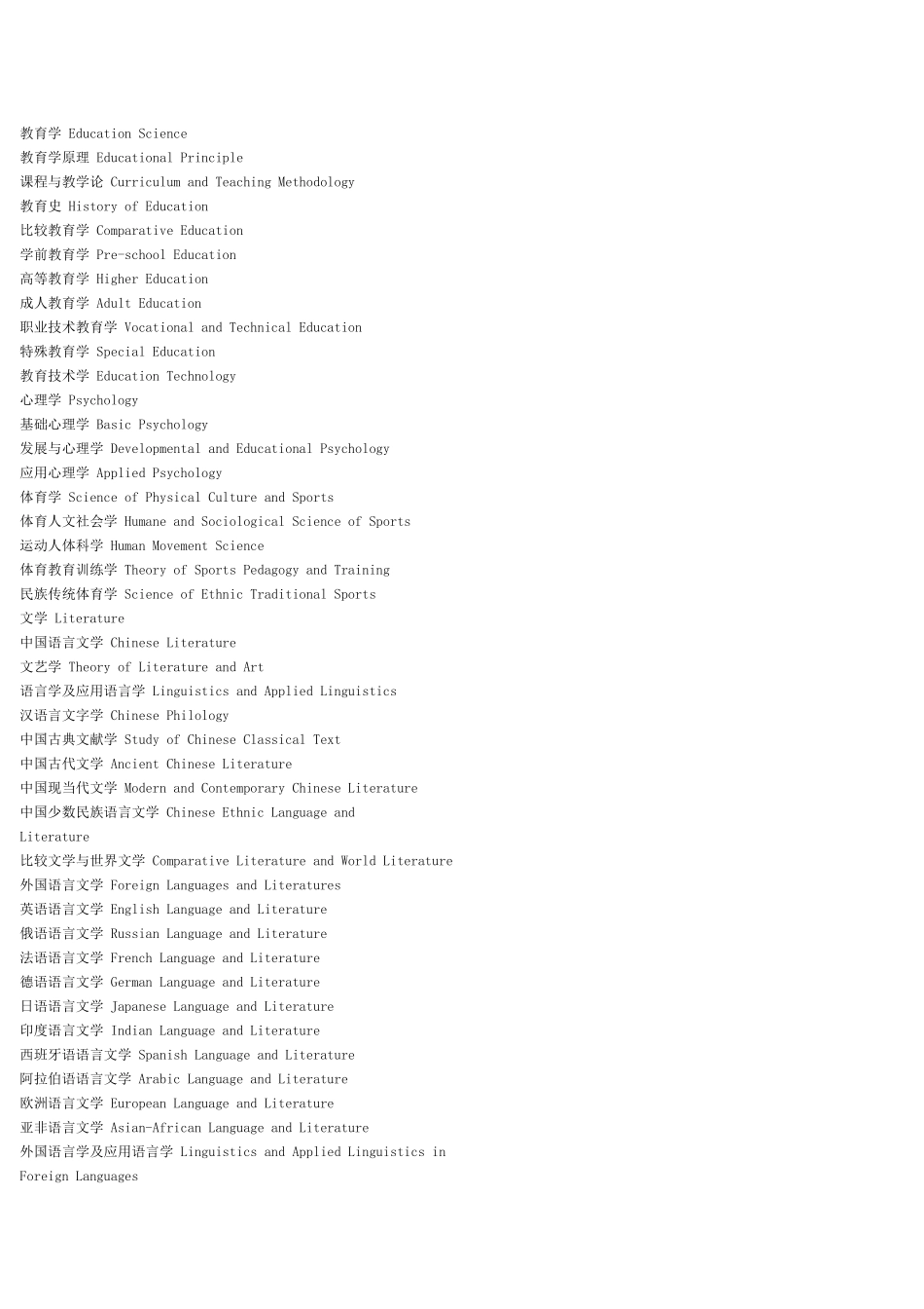 各个科目的英语单词_第2页