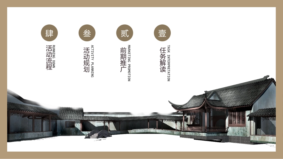 地产营销中心开放活动方案_第2页