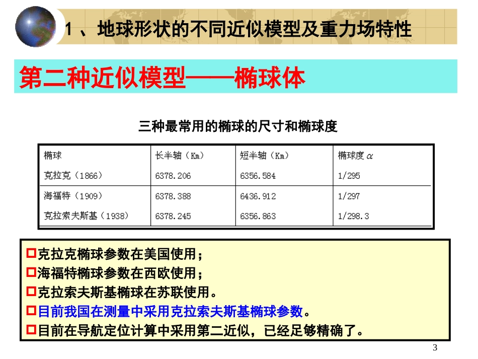 地球参考模型及常用导航在坐标系详解_第3页