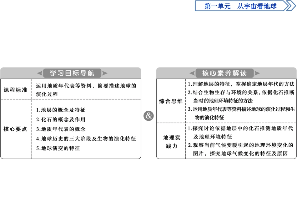 地球的形成与演化_第2页