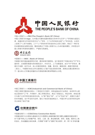 各个银行logo释义