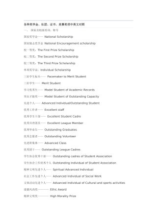 各种奖学金、社团、证书、竞赛奖项中英文对照