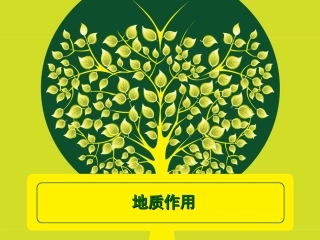 地质作用外力作用