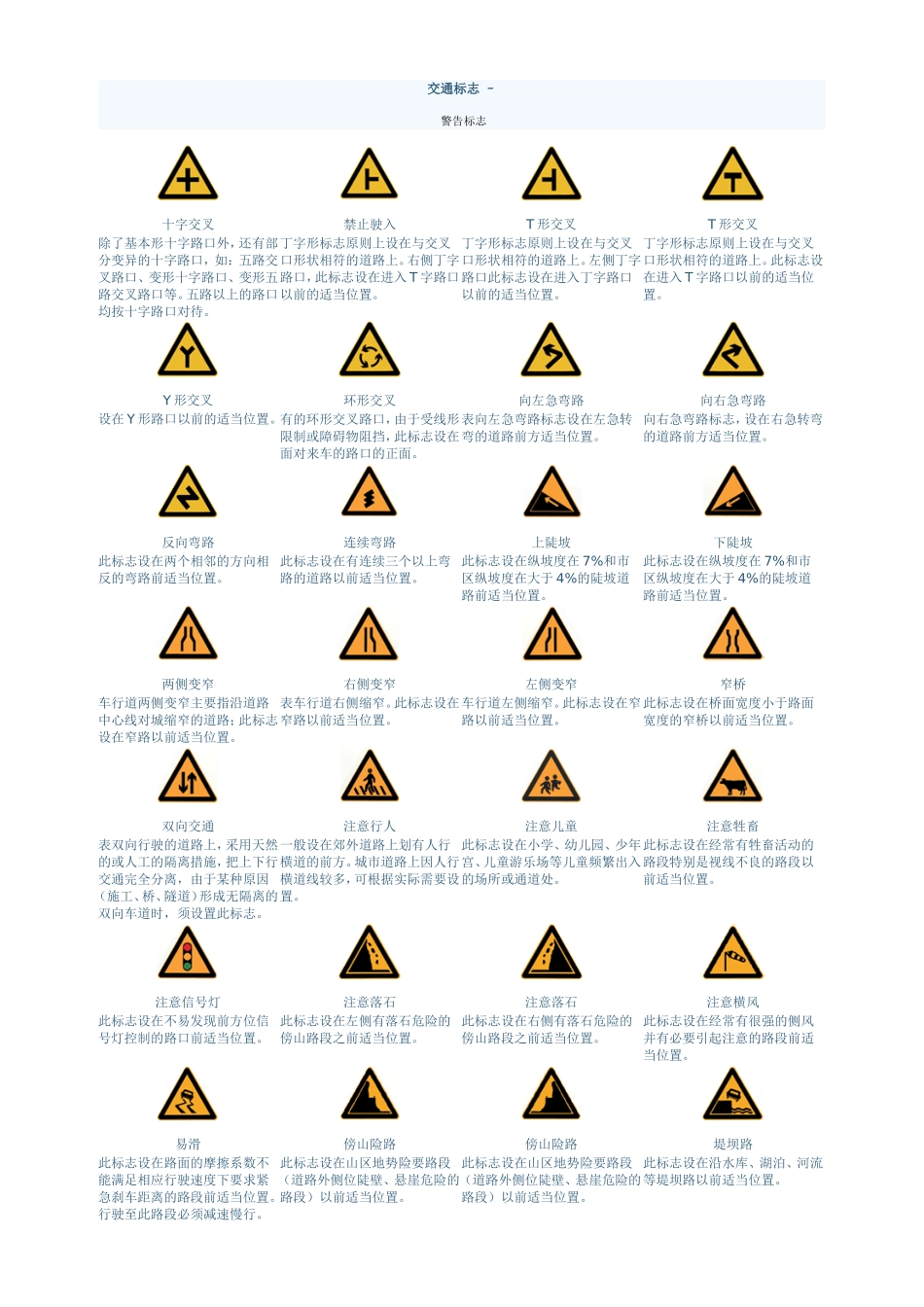 各种交通标志图片超级大全_第1页