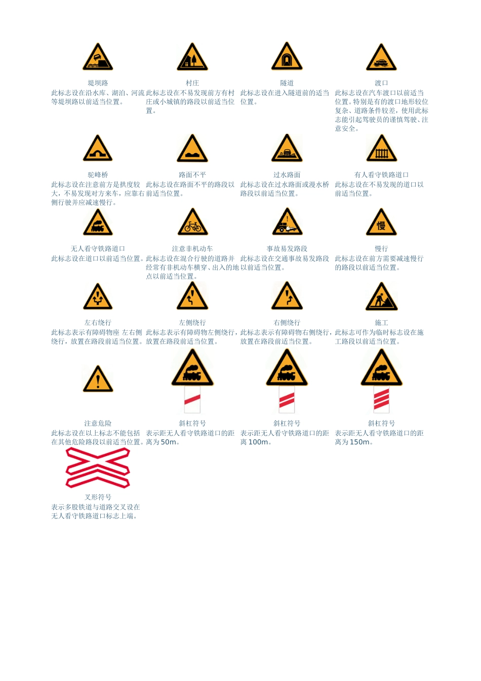 各种交通标志图片超级大全_第2页
