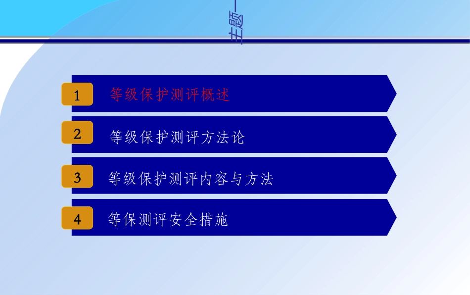 等级保护测评完全全面过程专题培训课件_第1页