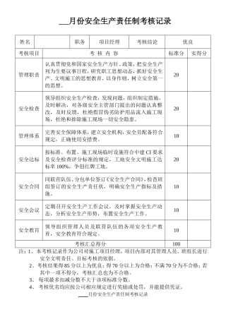 各级各部门及管理人员安全生产责任制执行情况与考核记录