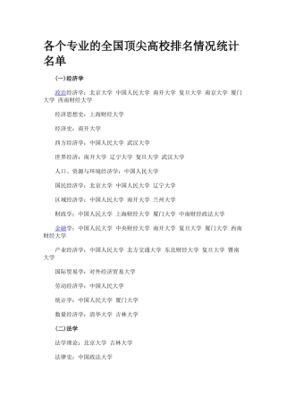 各个专业的全国顶尖高校排名情况统计名单