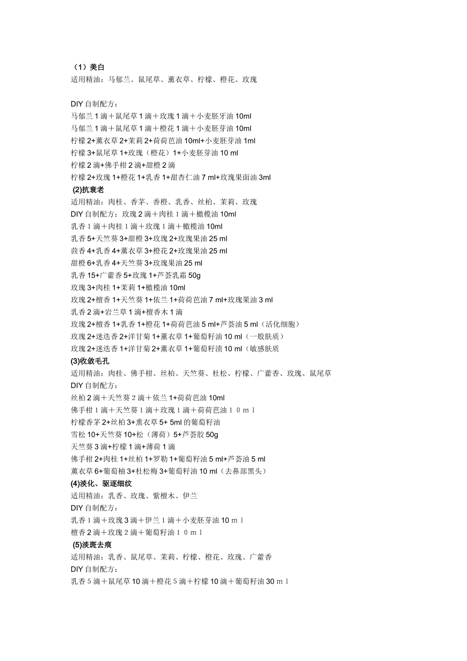 各种精油秘籍配方大全_第2页