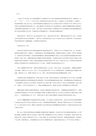 各种类型的电动汽车