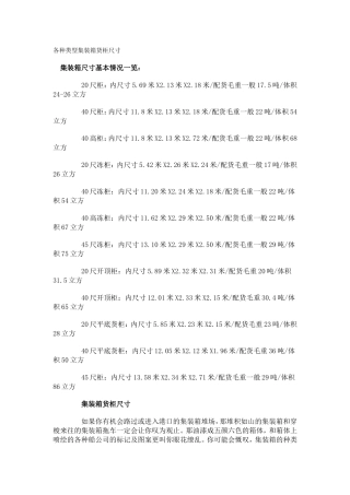 各种类型集装箱货柜尺寸[1]