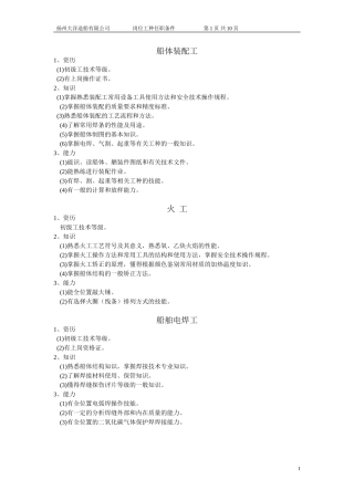 各工种任职资格