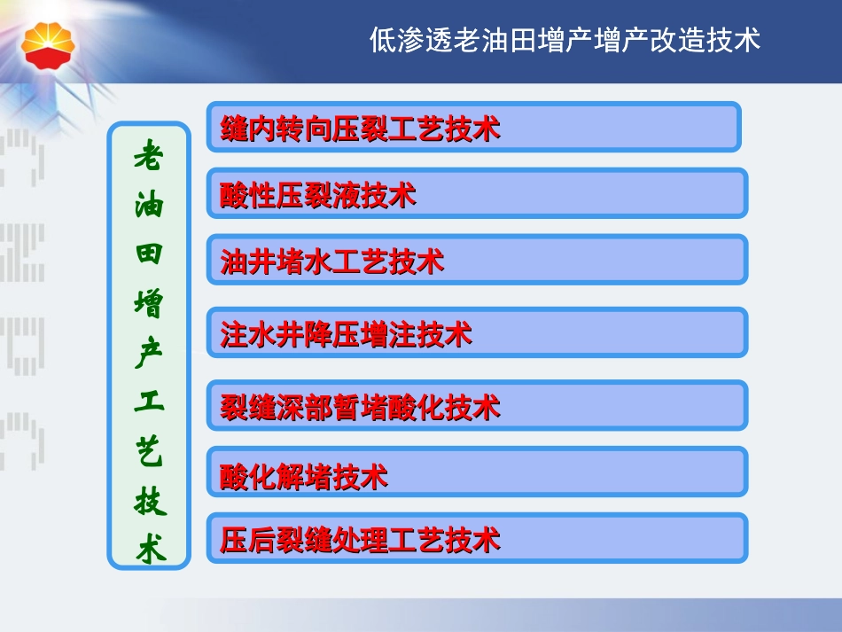 低渗透老油田增产改造技术_第3页