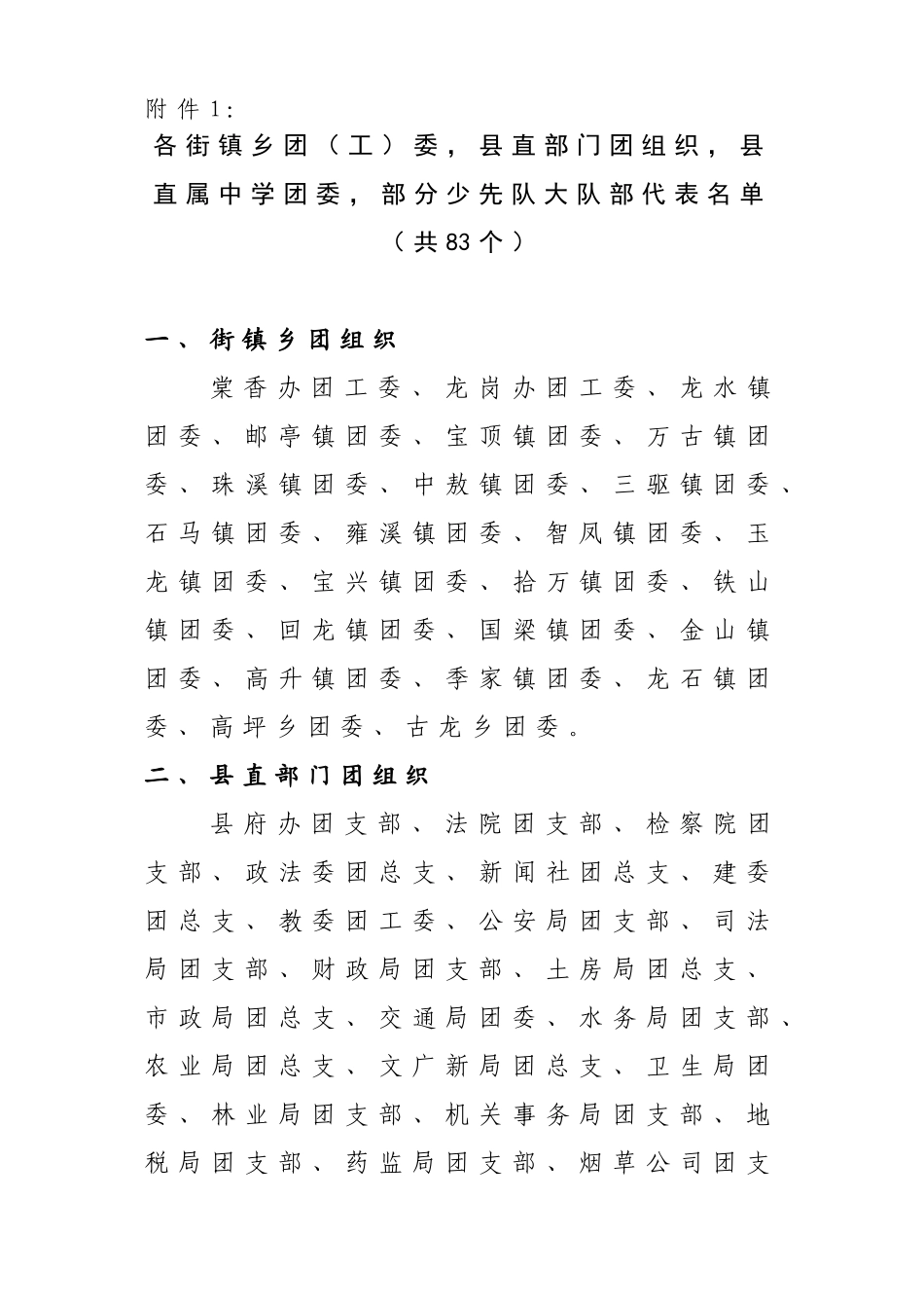 各街镇乡团(工)委_第1页