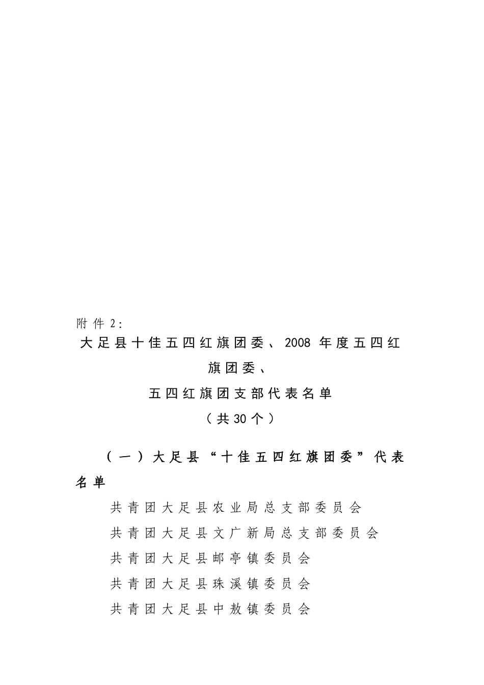 各街镇乡团(工)委_第3页