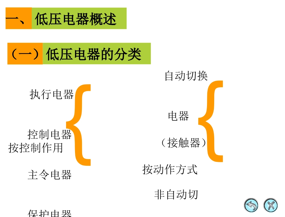 低压电气元件_第2页