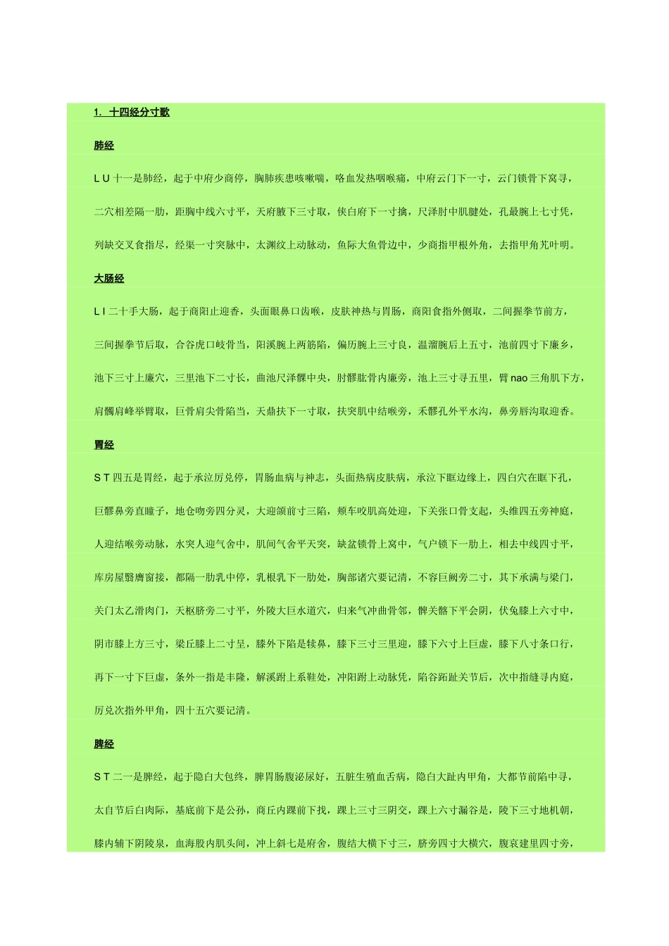 各经络输穴表_第2页