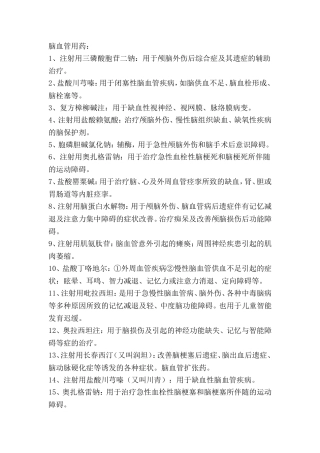 各科常用针剂