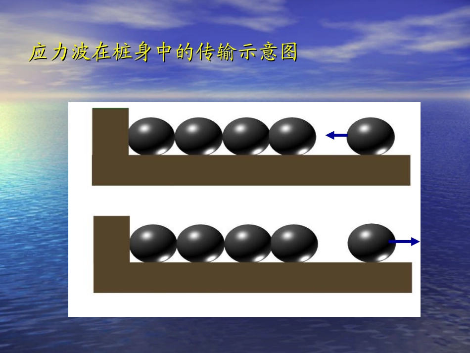 低应变基桩完整性检测培训_第3页