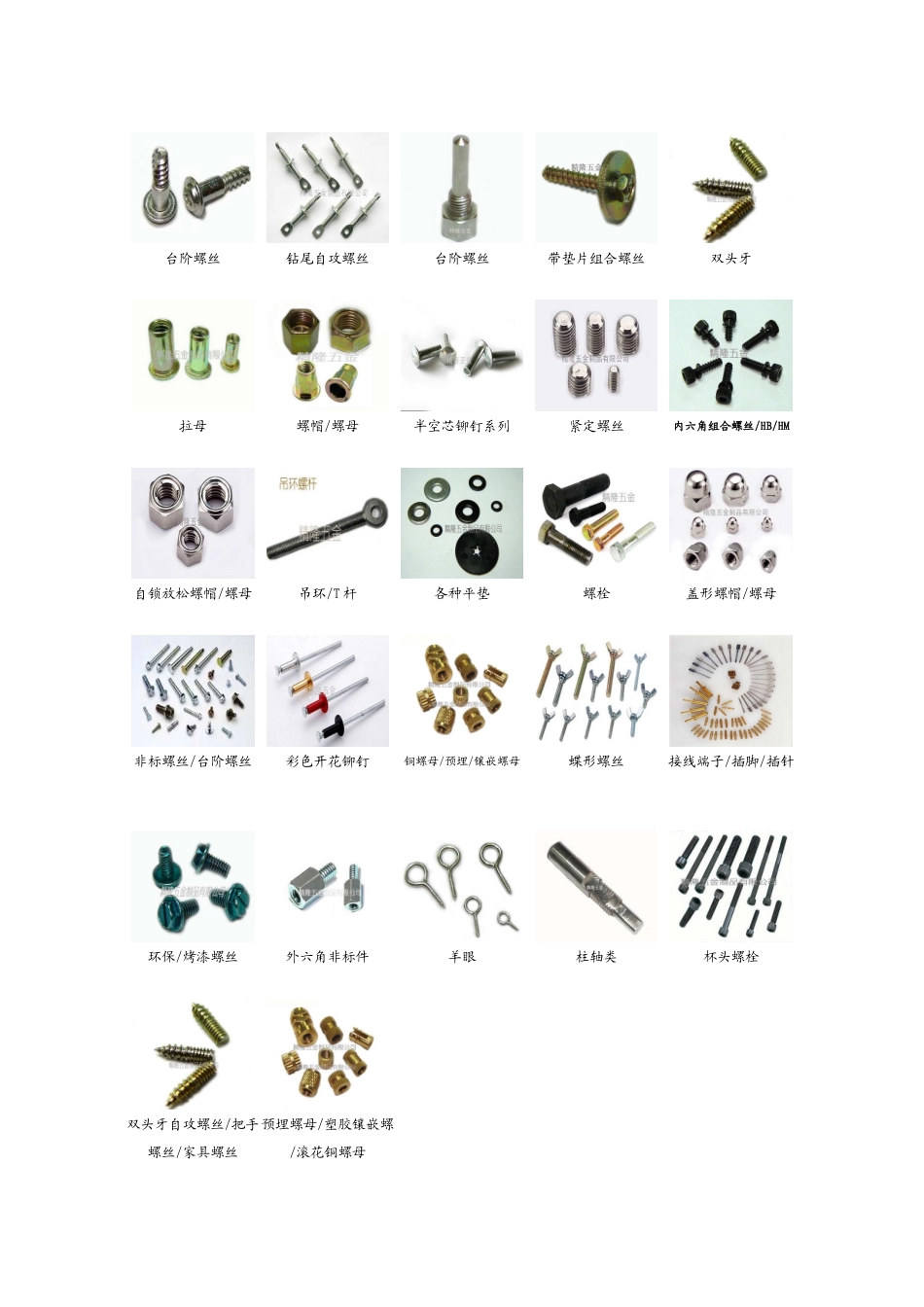 各种螺丝代号及其图片_第3页