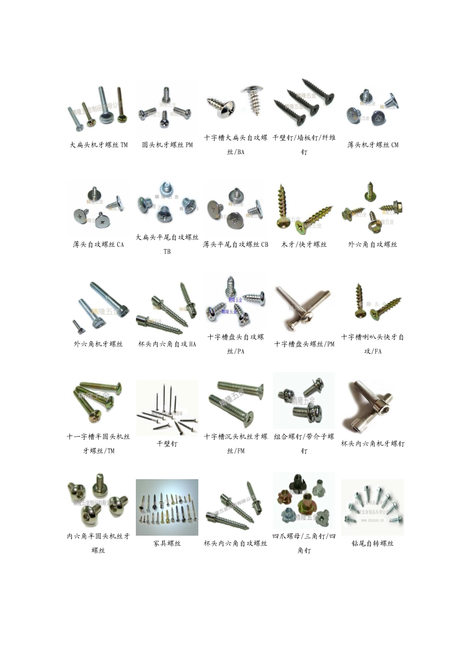 各种螺丝代号及其图片大全_第2页