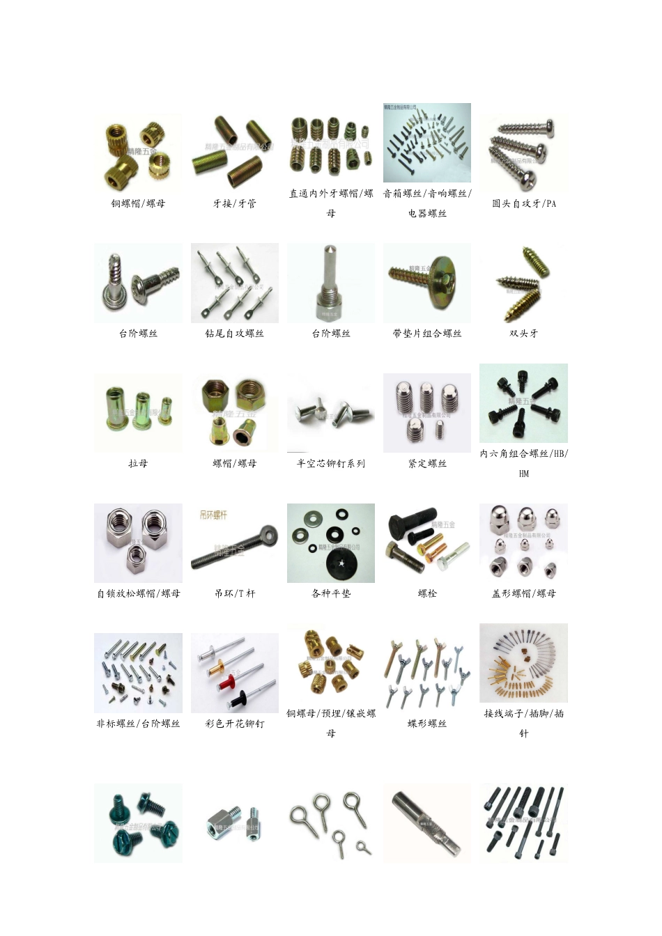 各种螺丝代号及其图片大全_第3页