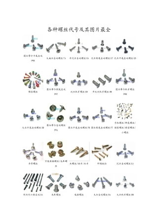 各种螺丝代号及其图片大全