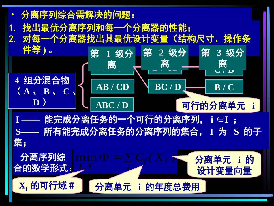 第八章分离序列合成_第3页