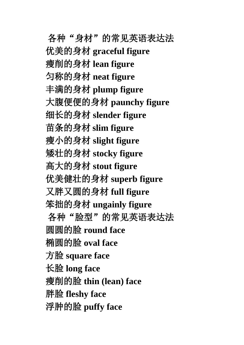 各种描述人外貌的英语表达方法_第3页