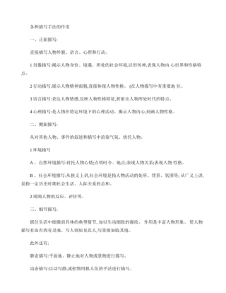 各种描写手法的作用(精)