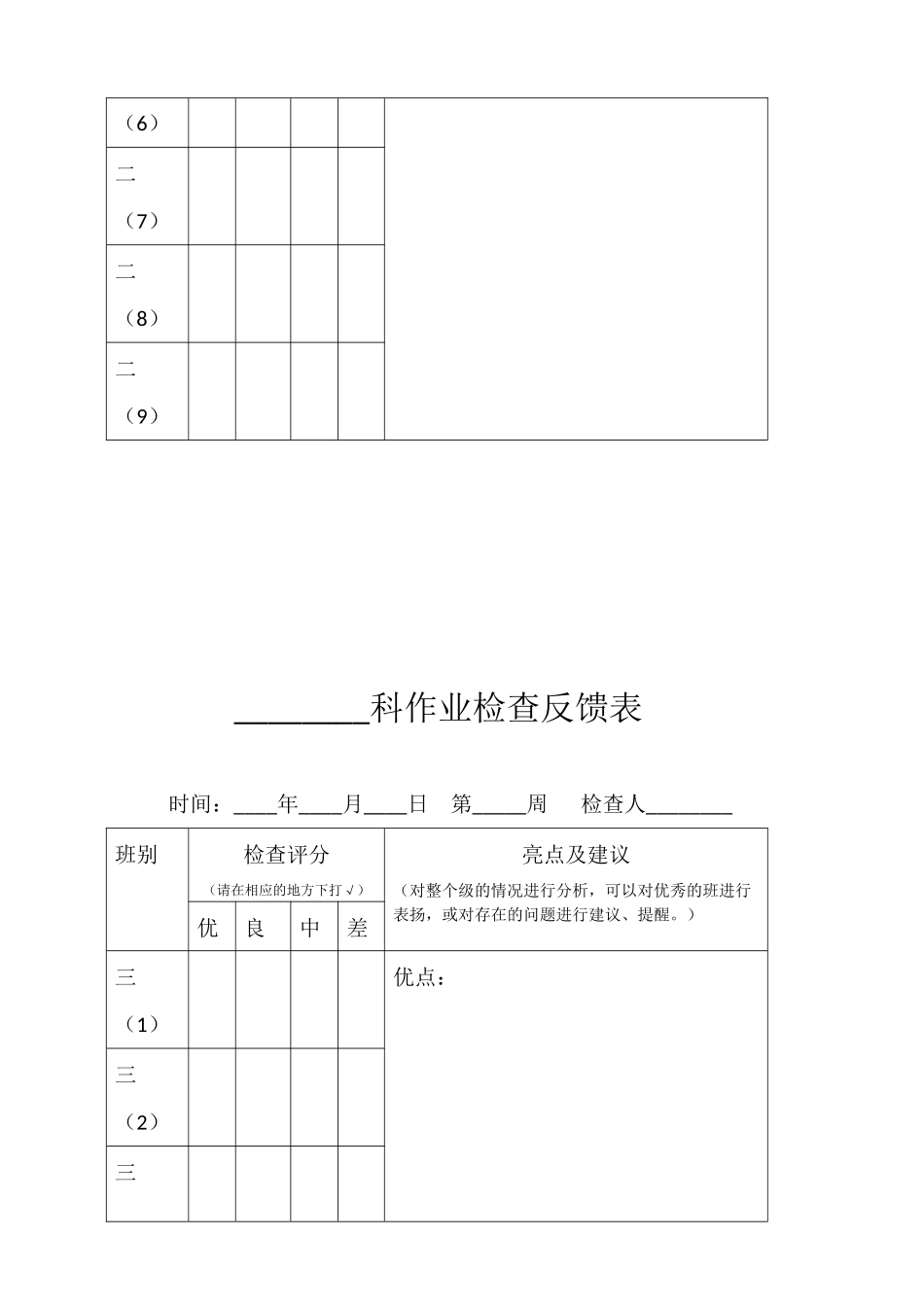各科作业检查反馈表_第3页