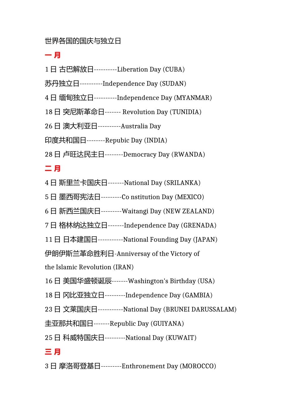 各国独立日大全_第1页