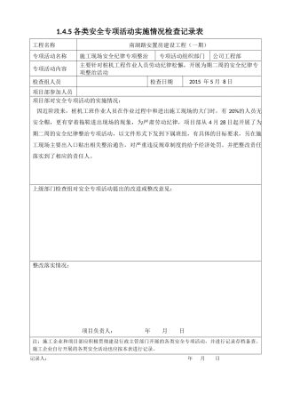 各类安全专项活动实施情况检查记录表