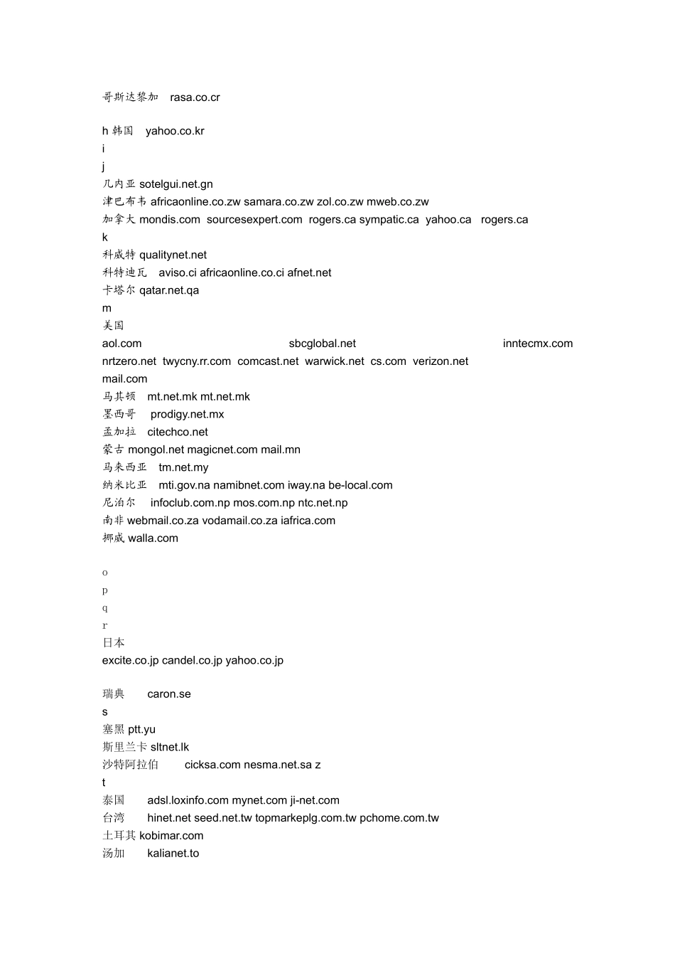 各国公共邮箱后缀_第2页
