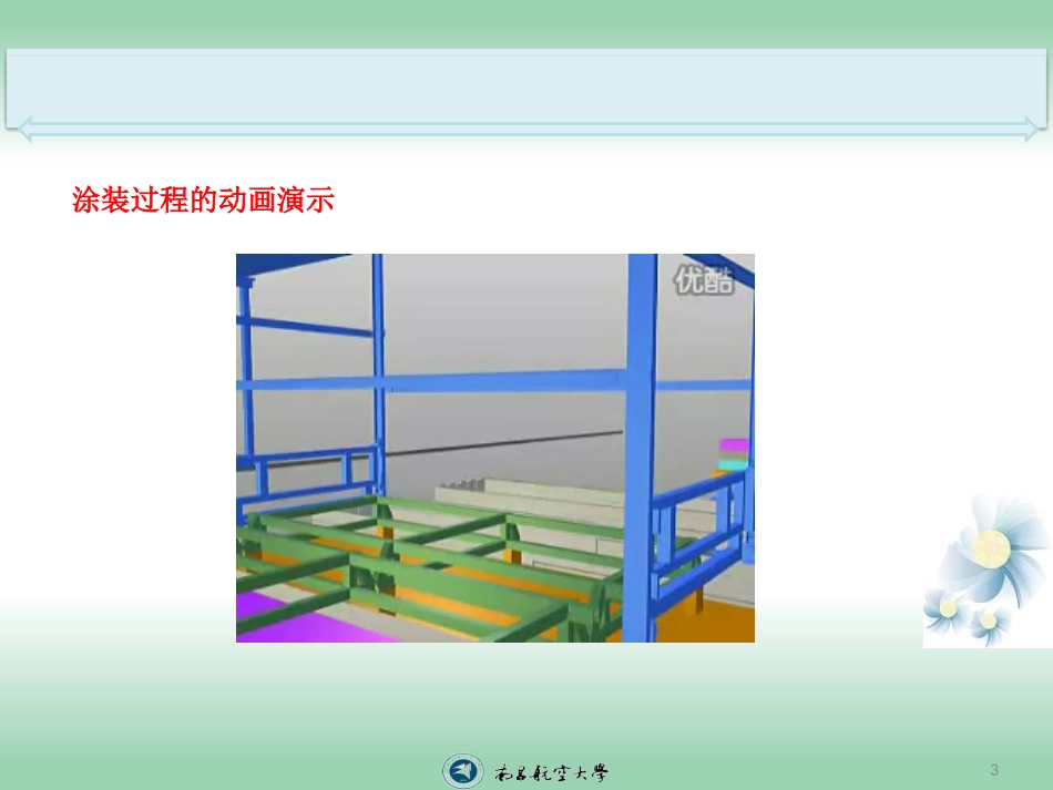 第二章涂装前处理_第3页