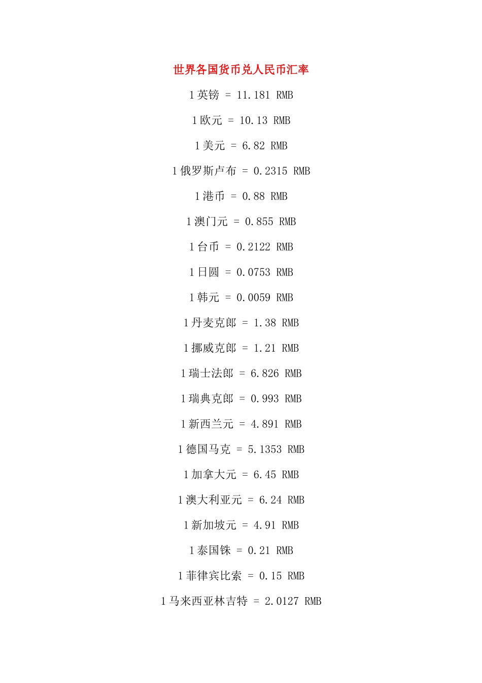 各国货币兑人民币汇率表_第1页