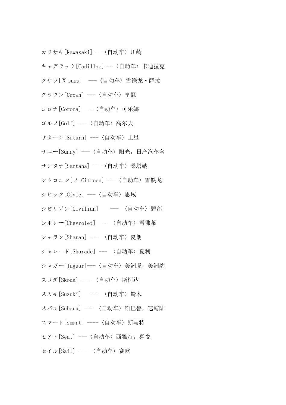 各种汽车品牌的日语说法_第2页