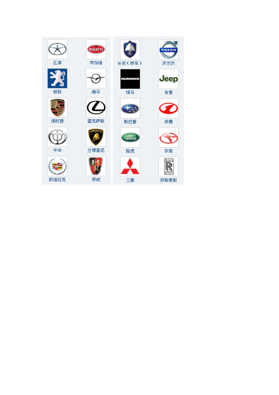 各种汽车品牌及报价_第3页