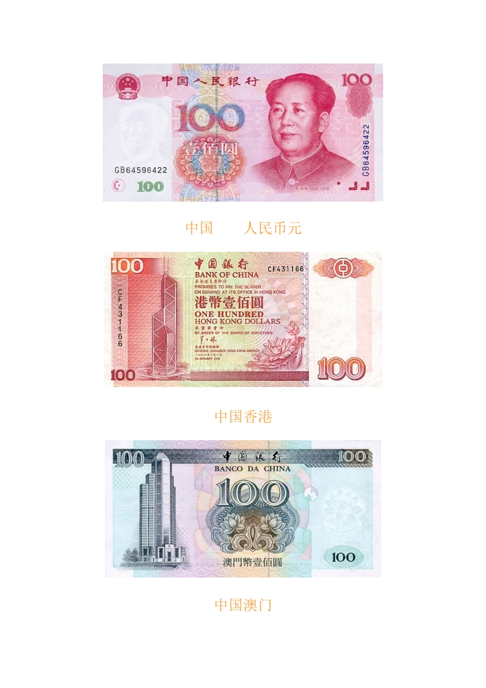 各国货币清晰图片_第1页