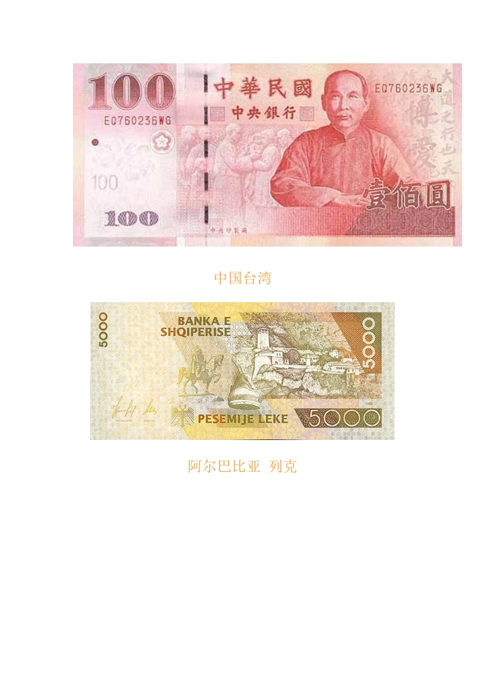 各国货币清晰图片_第2页