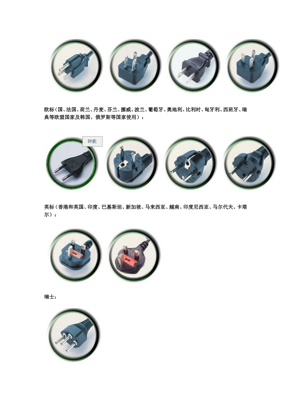 各国家充电器输入头_第2页
