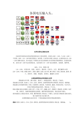 各国家充电器输入头