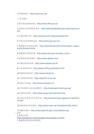各国农业部网址