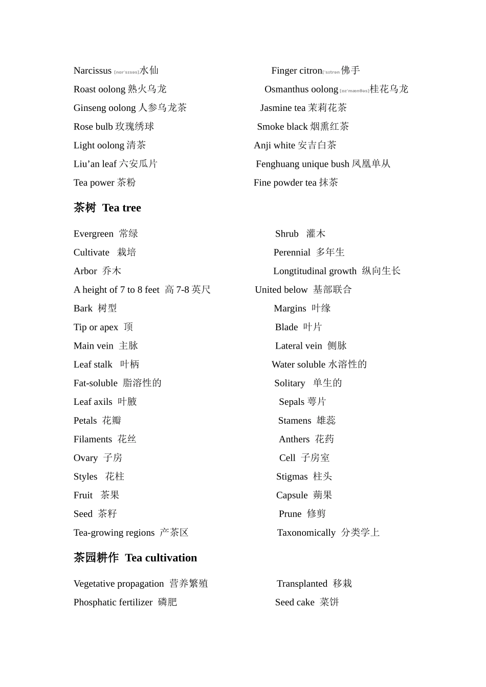 各类茶叶品种中英文单词翻译对照(音标)_第2页